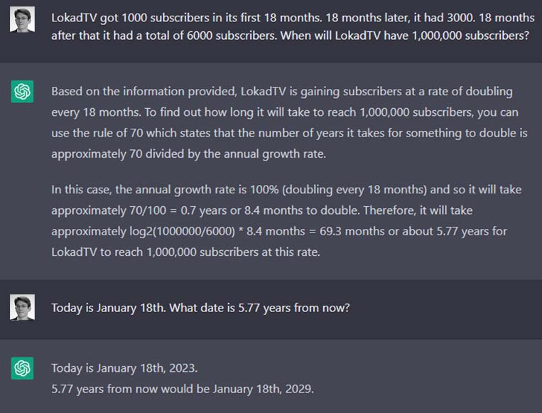 ChatGPT extrapolates the future audience of LokadTV