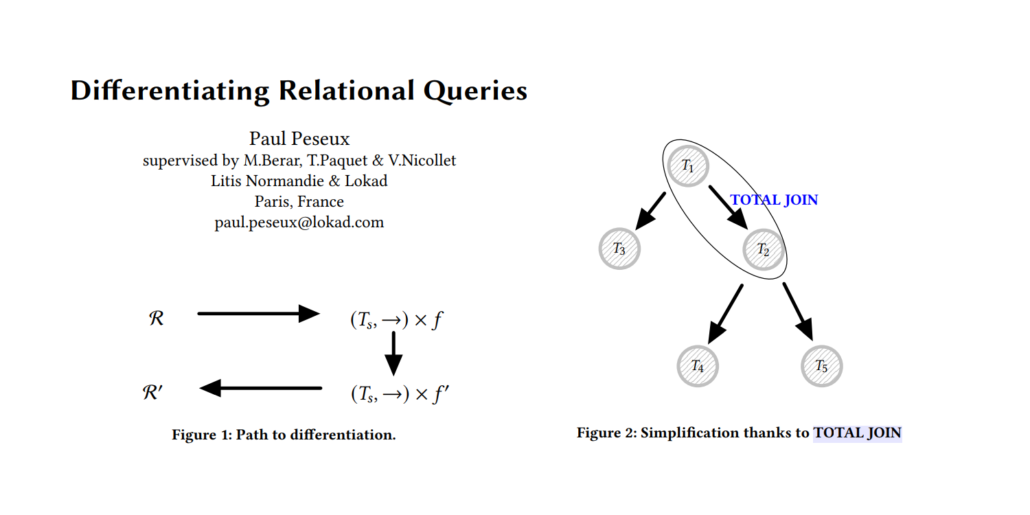 Differentiating Relational Queries