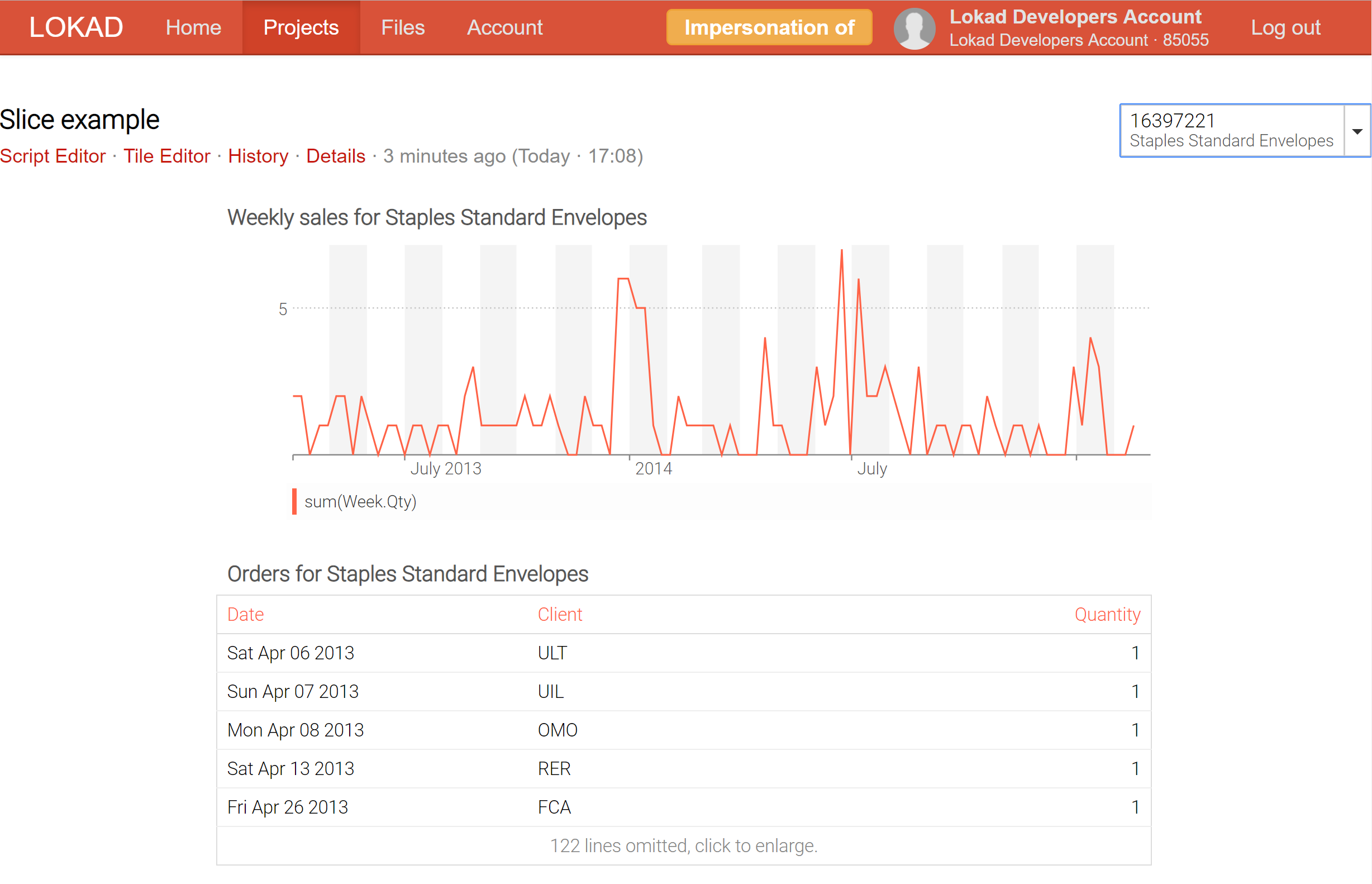 Envision-Dashboard mit Slices