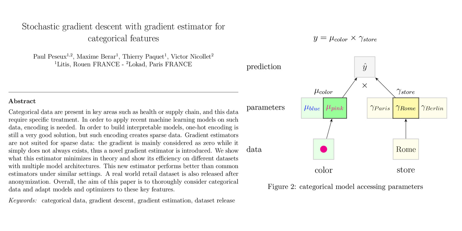 Stochastic gradient descent with gradient estimator for categorical features