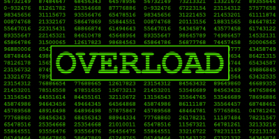 Entropy analysis for supply chain IT system discovery