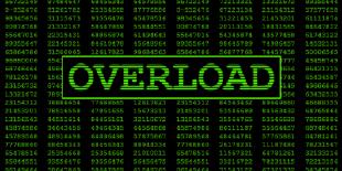 Entropy analysis for supply chain IT system discovery
