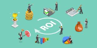 ROI = Lagerbestandsrendite?