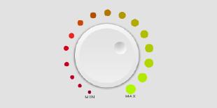 Aktualisierung der Min/Max-Bestandsplanung