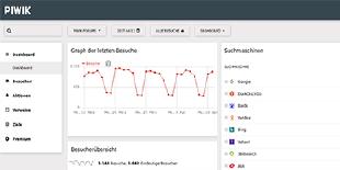 L'ère des supply chains en ligne