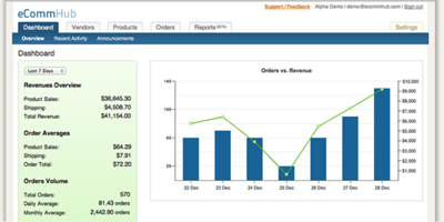 eCommHub, les experts du drop-shipping recommandent Salescast