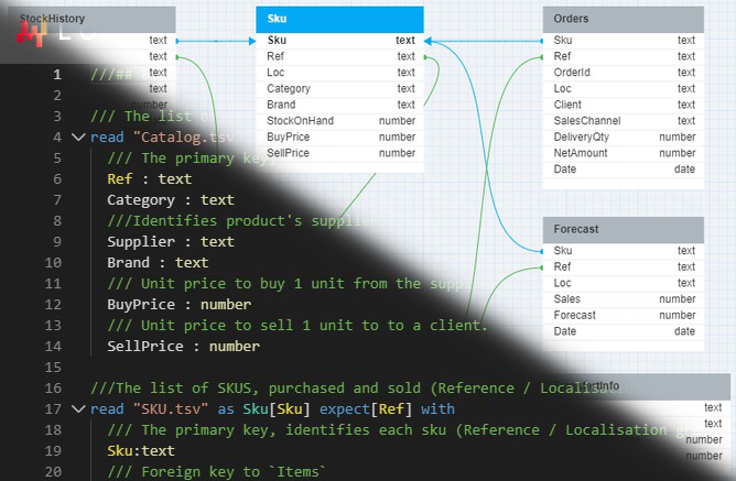 A blended image of a part of color coded Envision script loading the data and respective data schema.