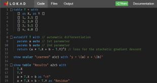 Lass uns Lokad ausprobieren