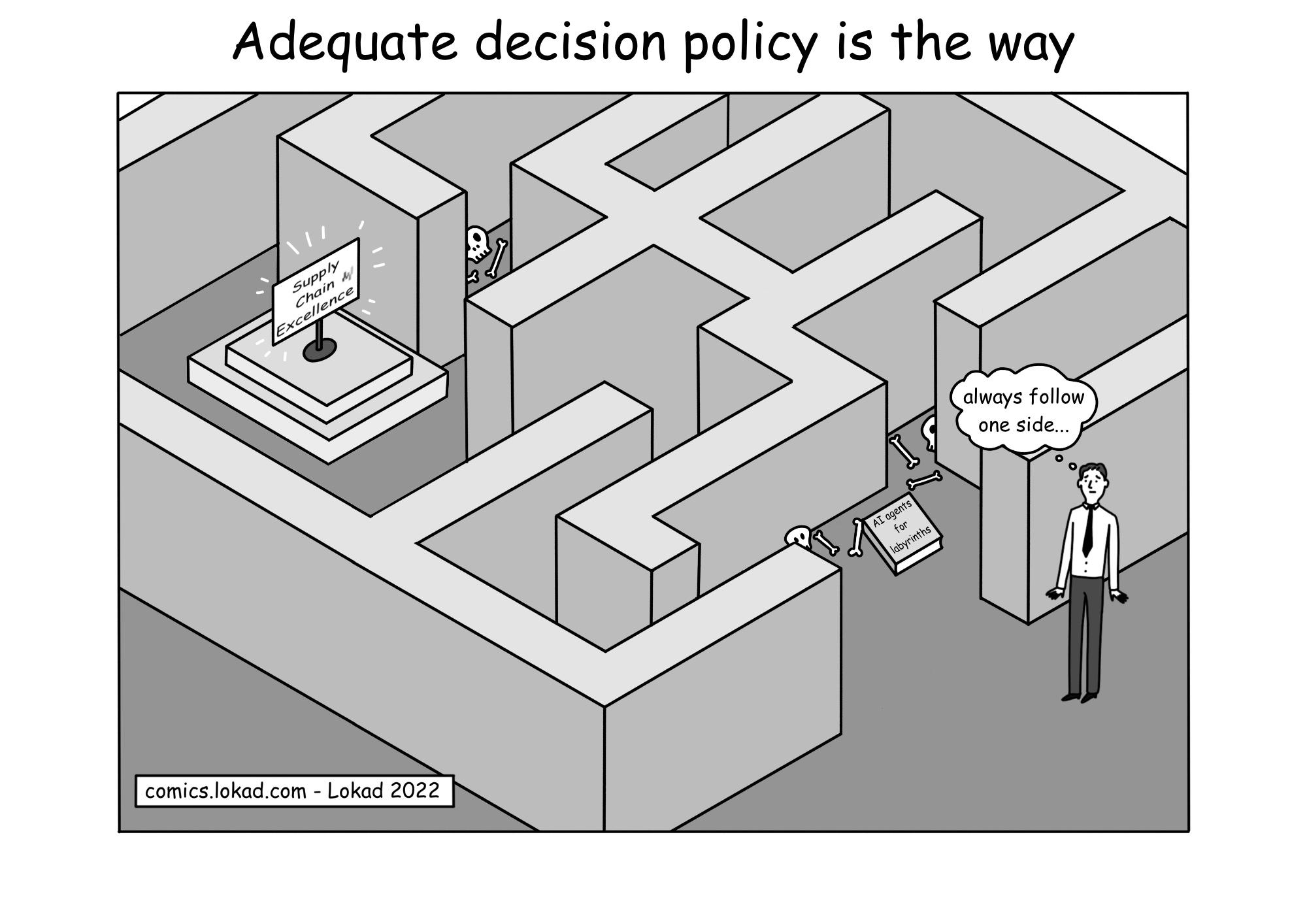 Politica decisionale adeguata è la via