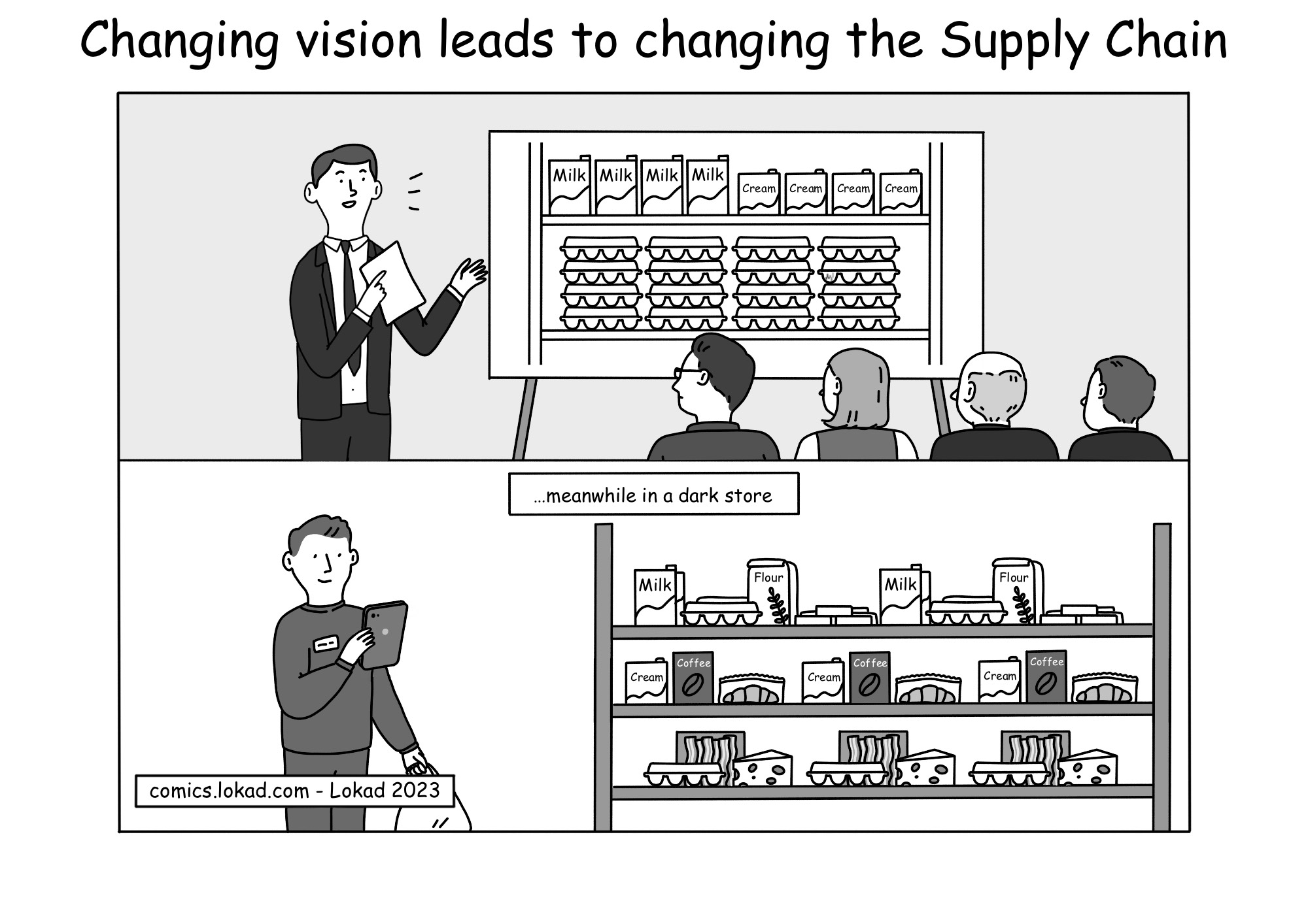 Die Änderung der Vision führt zu einer Änderung der Supply Chain