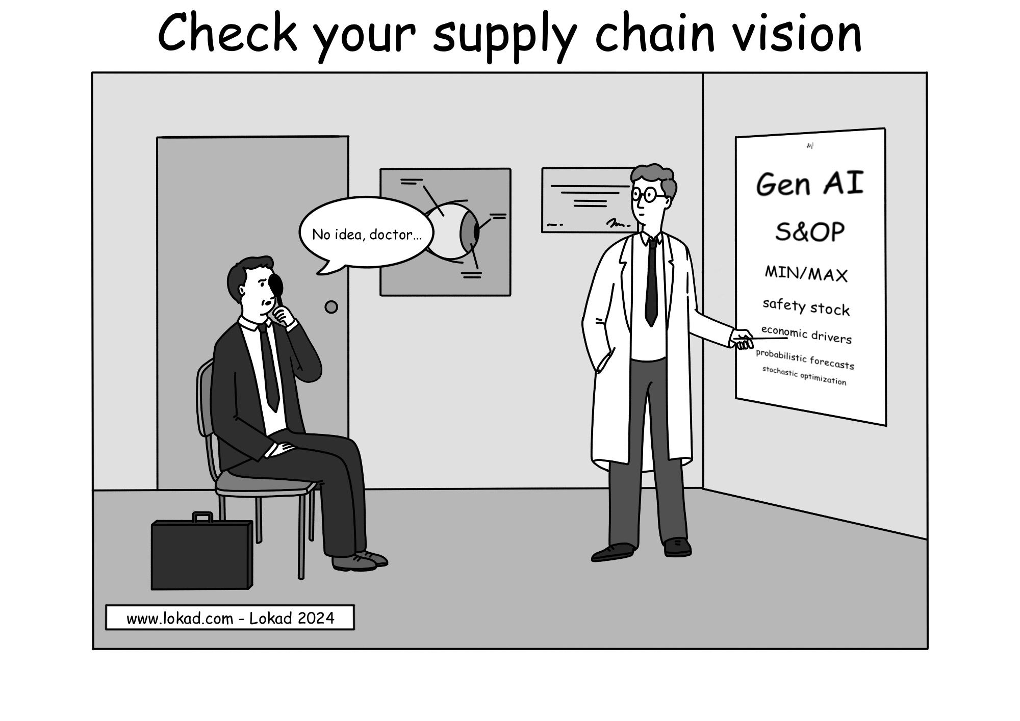 Comic aus Lokad's supply chain-Serie, der eine Augenarztpraxis zeigt, in der ein Arzt neben einer Snellen-Tafel steht, um die Sehkraft eines Patienten zu testen. Anstelle regulärer Buchstabenreihen werden verschiedene Schlagwörter aus dem supply chain-Vokabular verwendet. Er zeigt auf eine winzige Linie, auf der 'economic drivers' geschrieben steht, und fragt den wie ein Manager aussehenden Patienten. Der Patient antwortet: 'Keine Ahnung, Doktor...' und deutet damit an, dass er mit dem Begriff nicht vertraut ist.