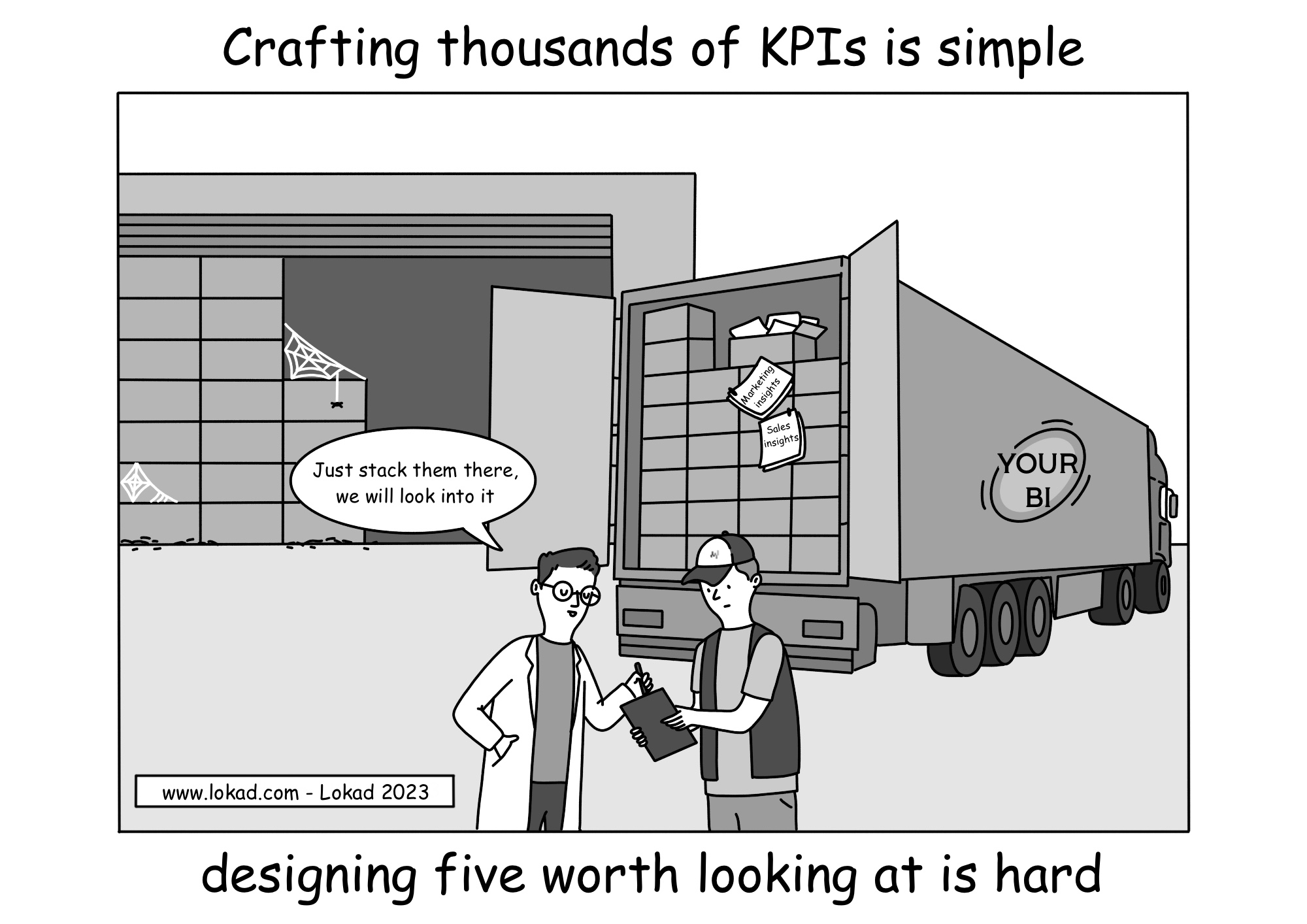 Elaborar miles de KPIs es simple