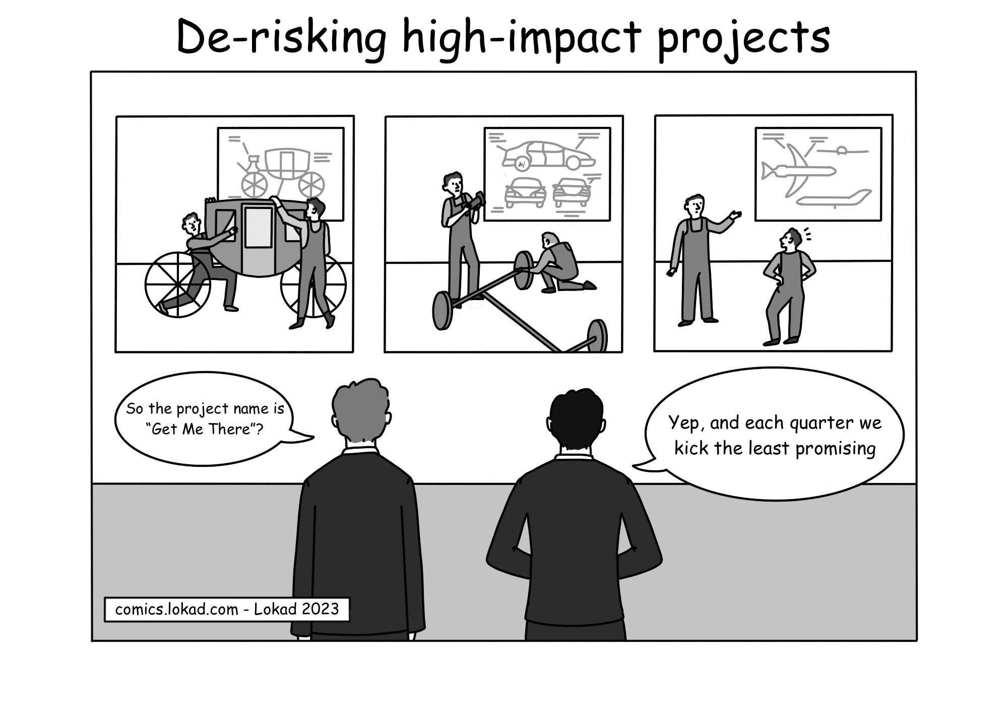 Minimizando los riesgos de proyectos de alto impacto