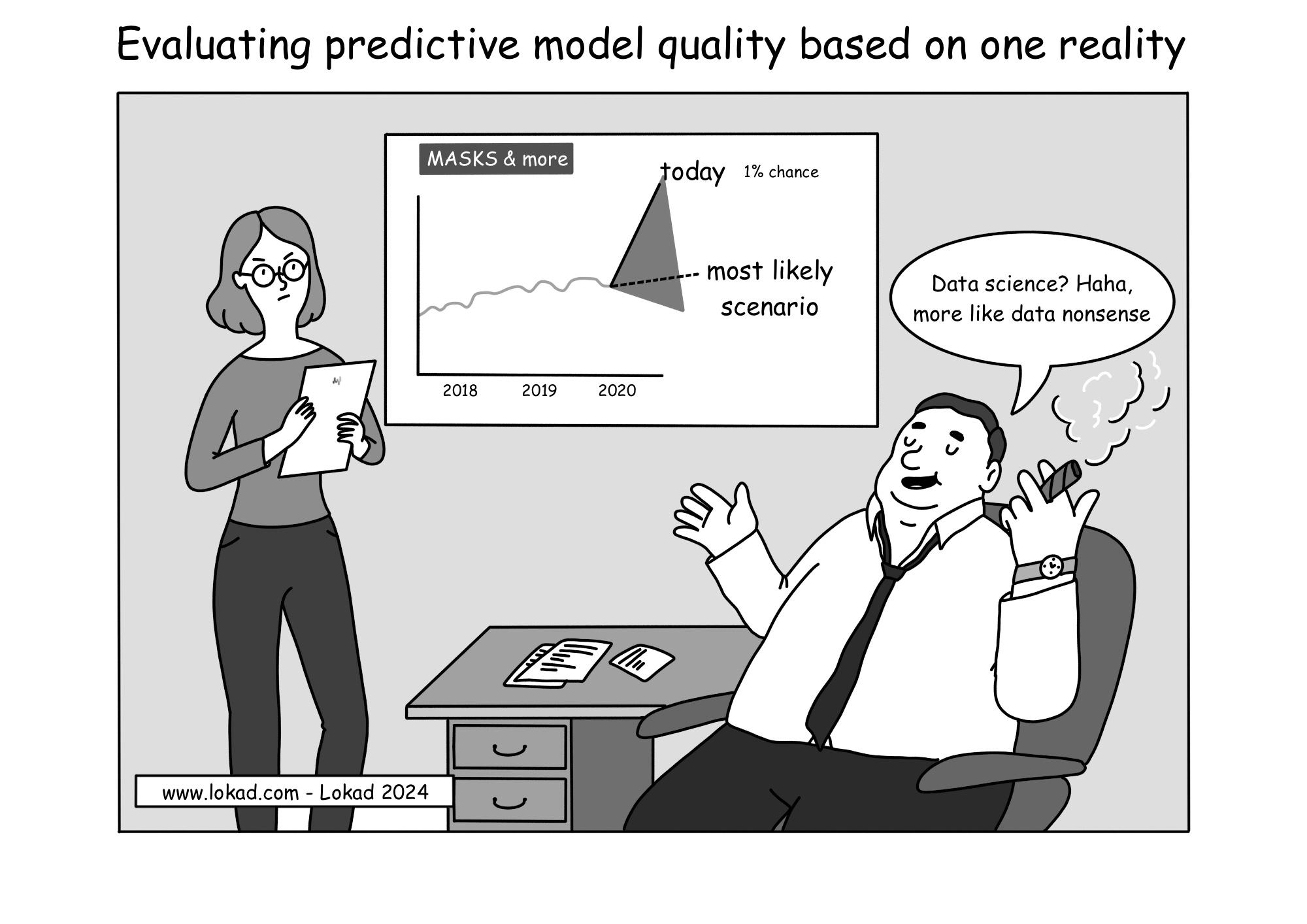 Comic from Lokad's supply chain series, depicting a corporate setting where two individuals, a woman and a man, are discussing a predictive model. The woman, holding a tablet, looks concerned as she observes a graph on the wall. The graph shows an unexpected spike of demand, labeled '1% chance', diverging from the 'most likely scenario'. The graph also humorously includes the label 'MASKS & more', a reference to the unforeseen impact of the COVID-19 pandemic. The man, relaxed and smoking a cigar, dismisses the data by saying, 'Data science? Haha, more like data nonsense.' The cartoon is titled 'Evaluating predictive model quality based on one reality', highlighting the challenges of predicting rare and impactful events.
