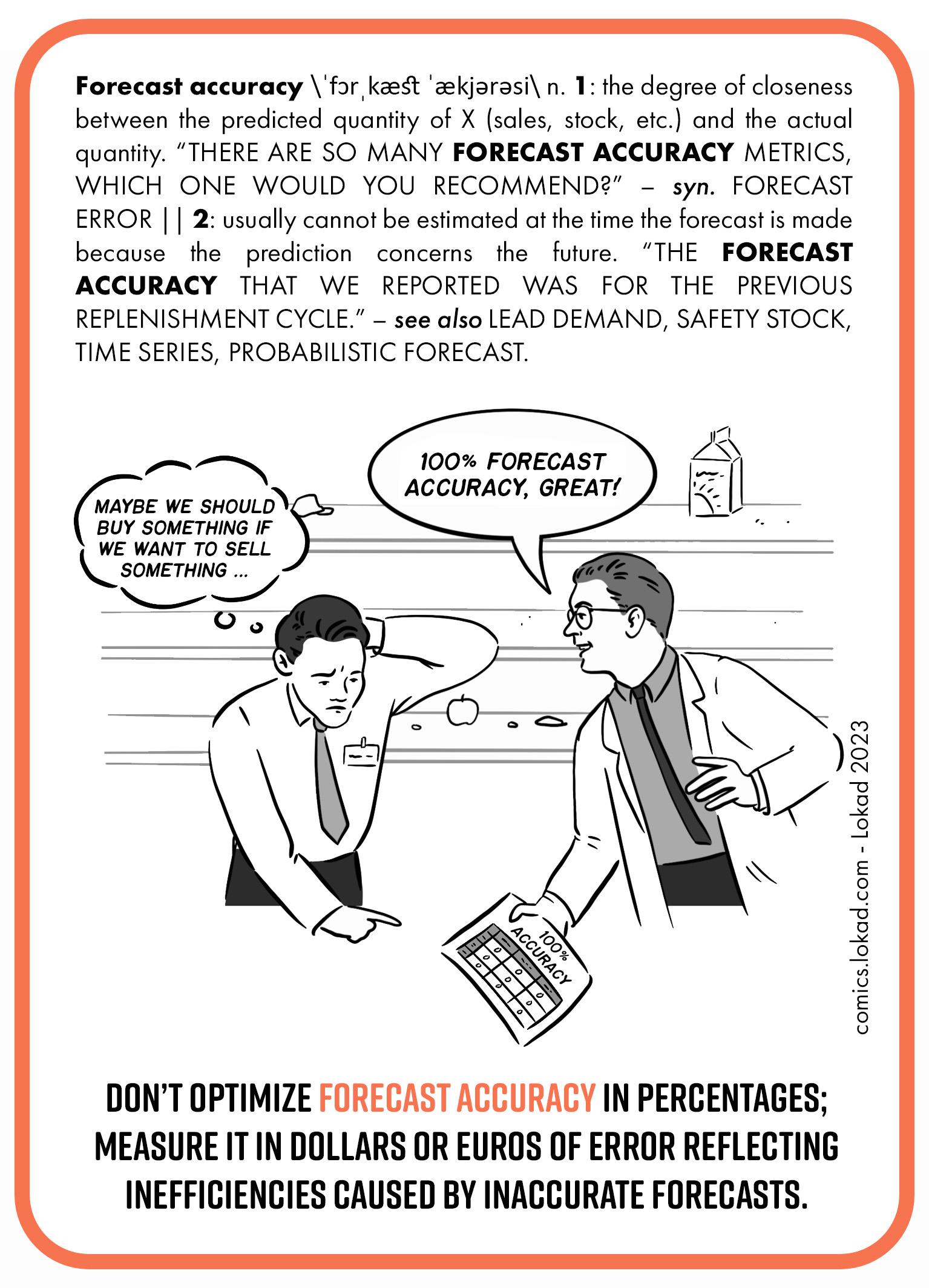 A supply chain flashcard explaining Forecast Accuracy. It defines forecast accuracy as the closeness between predicted and actual quantities. It discusses the difficulty in recommending a specific forecast accuracy metric and notes that usually, accuracy cannot be estimated at the time of the forecast. The image shows forecaster showing a forecast to a store manager, with forecast containing zeroes only and being 100% accurate, while the store manager suggests practical action—buying something to sell as the store shelves behind them are empty. The card advises against optimizing forecast accuracy in percentages and instead measuring it in monetary error to reflect the real cost of inaccuracies.