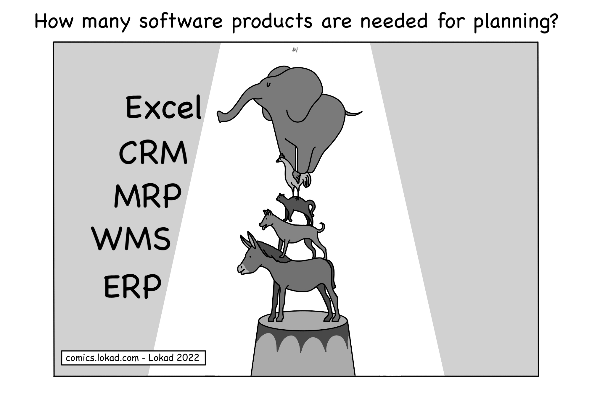 How many software products are needed for planning?