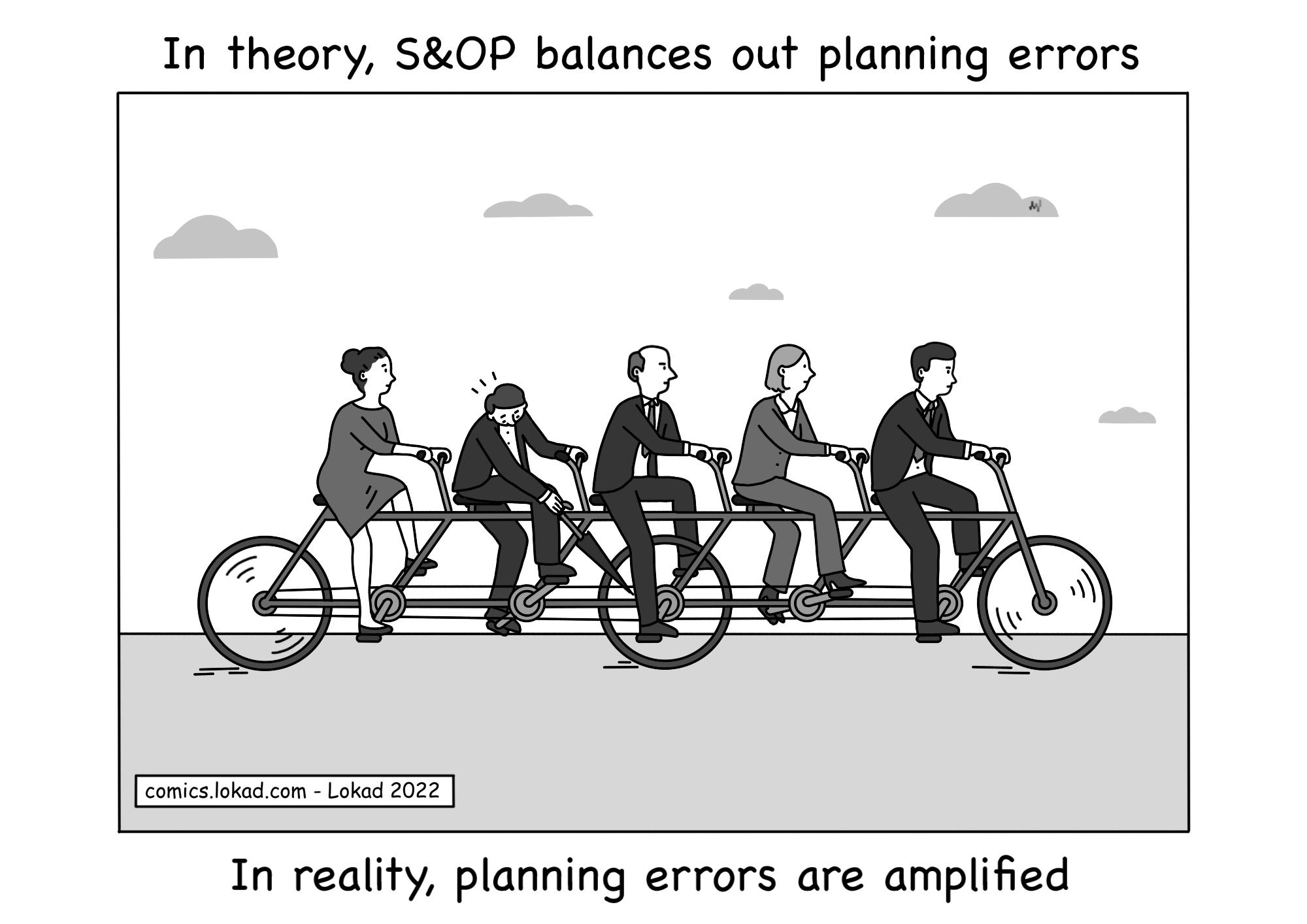 In theory, S&OP balances planning errors