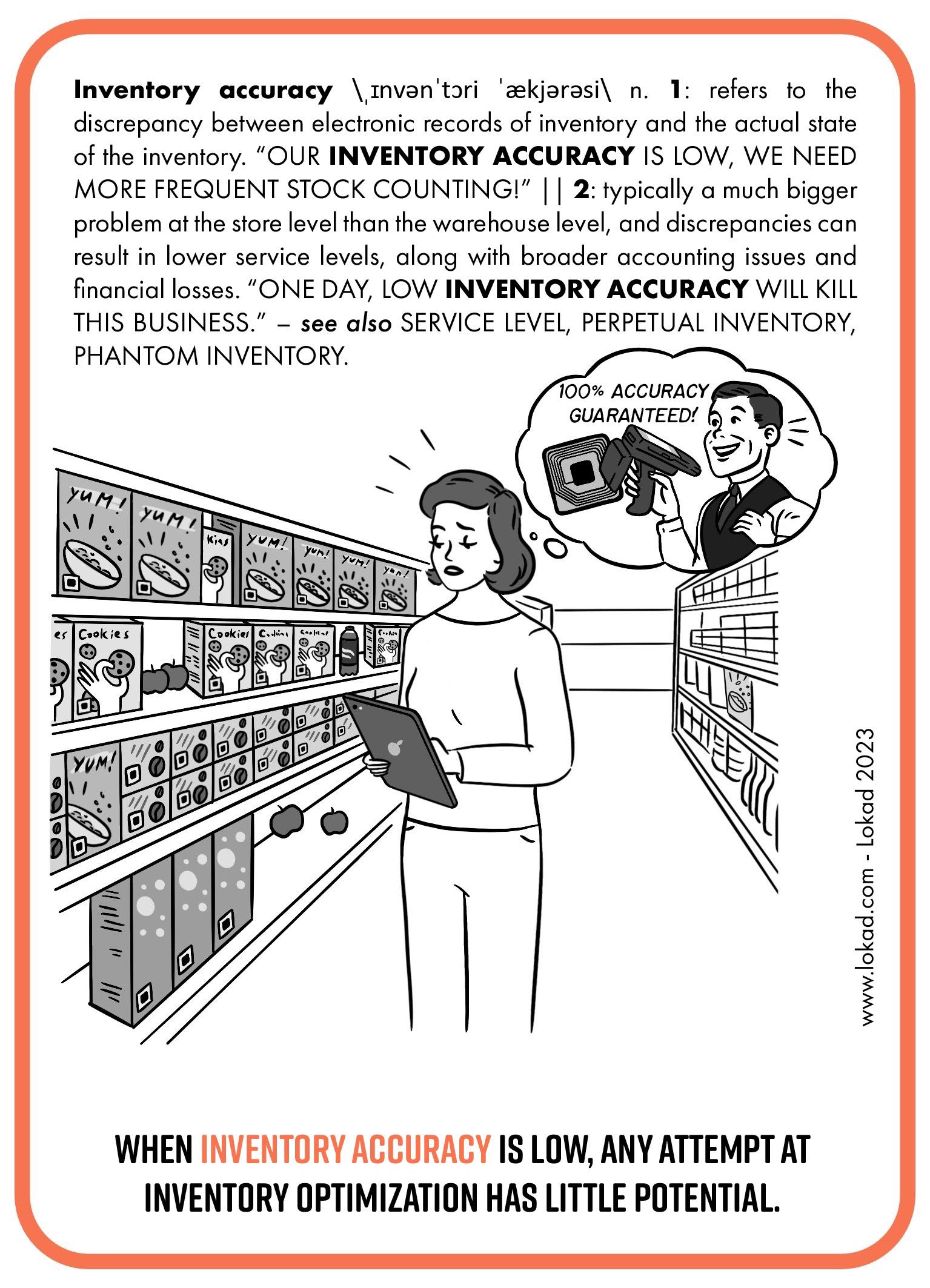 Accuratezza dell'inventario