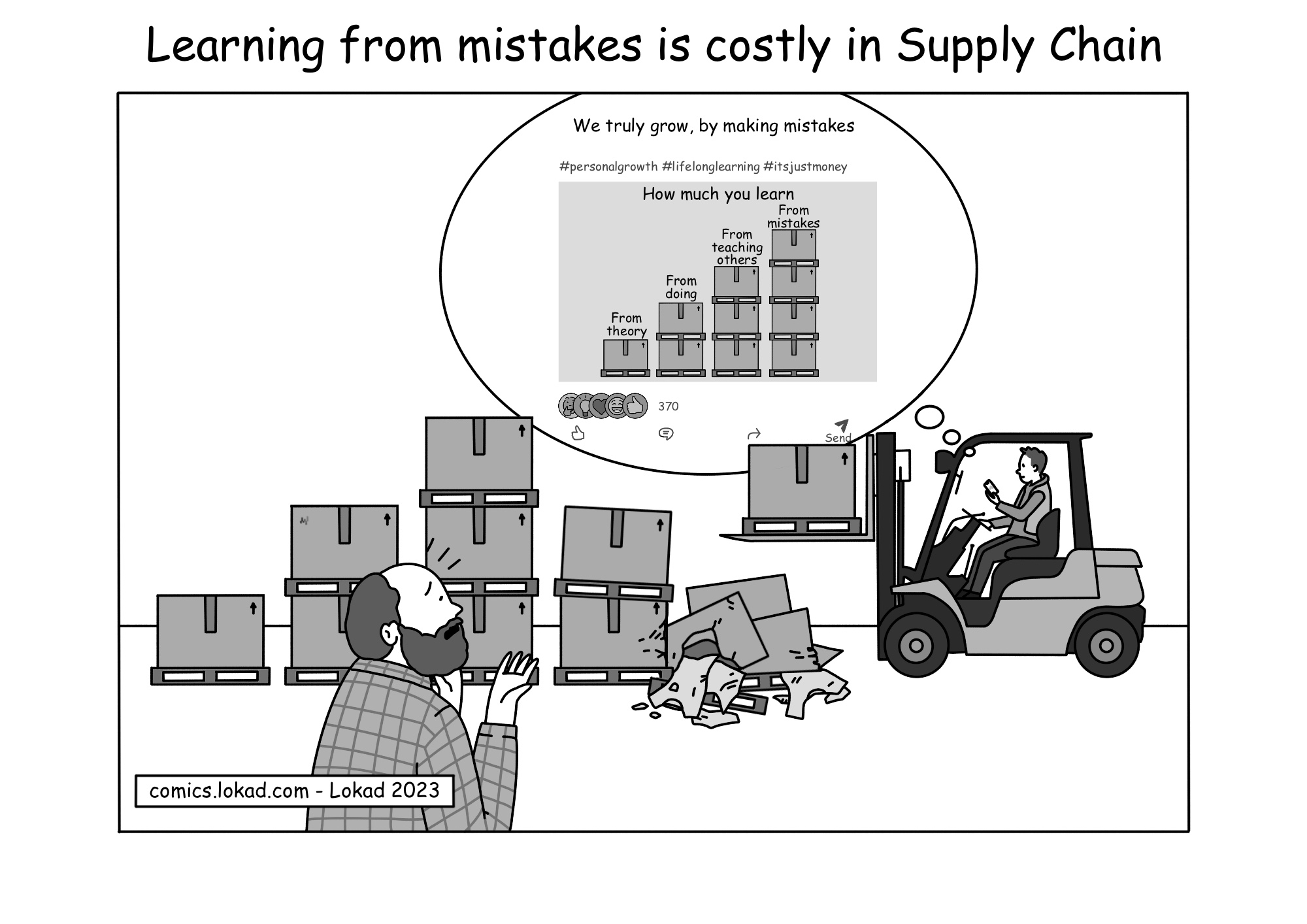 Learning from mistakes is costly in Supply Chain