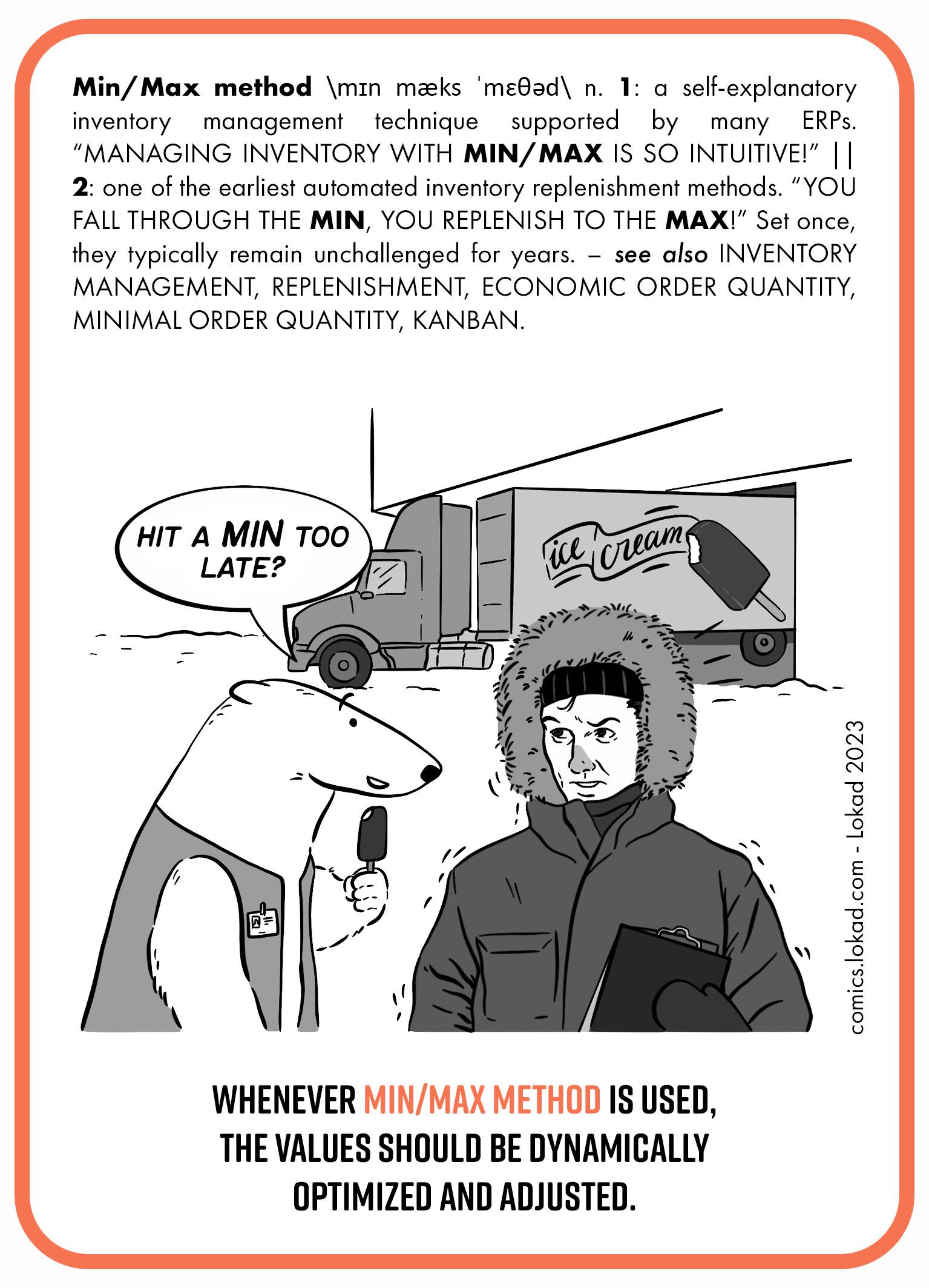 Metodo di inventario Min/Max