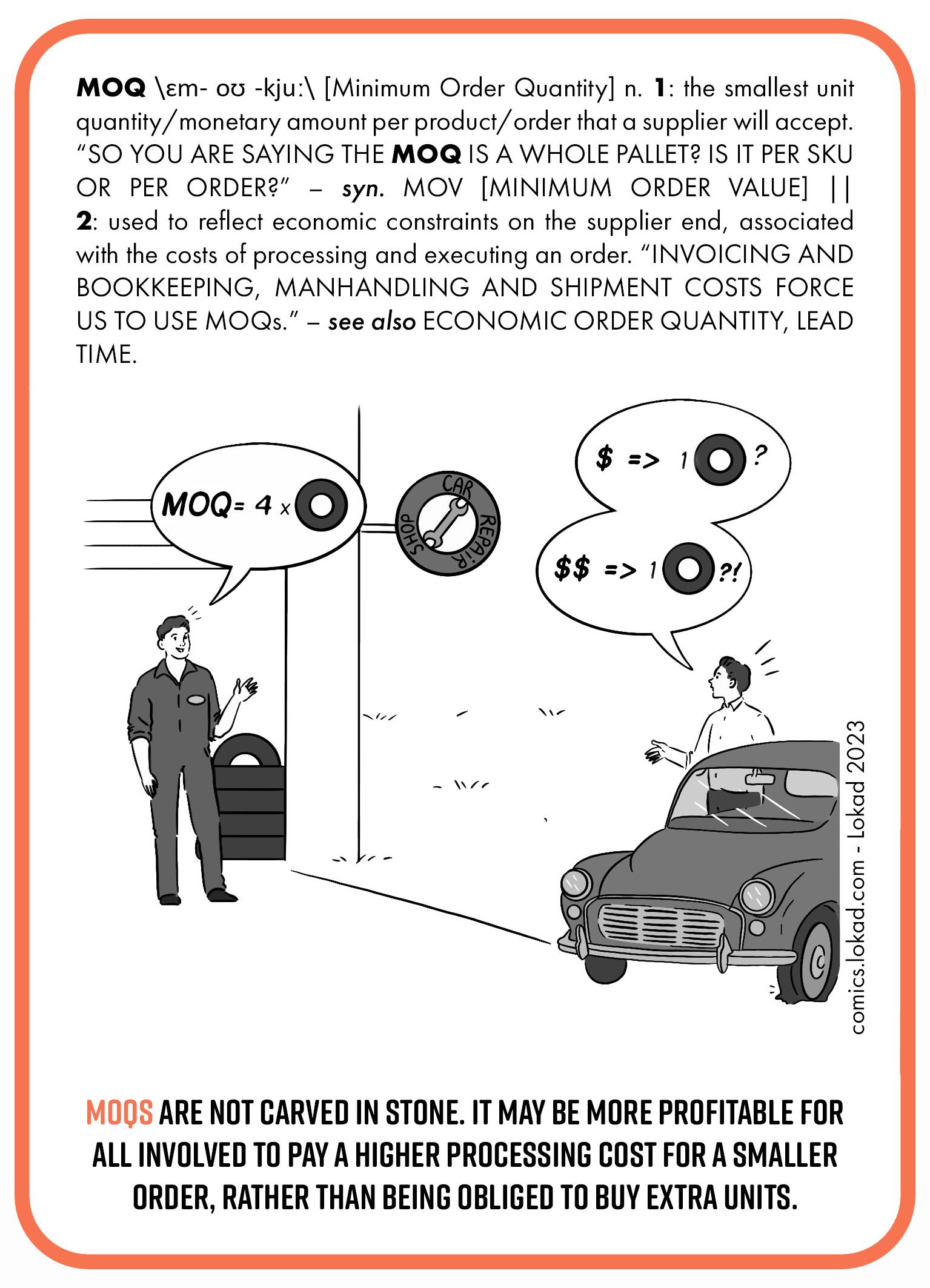 Quantità minima d'ordine (MOQ)