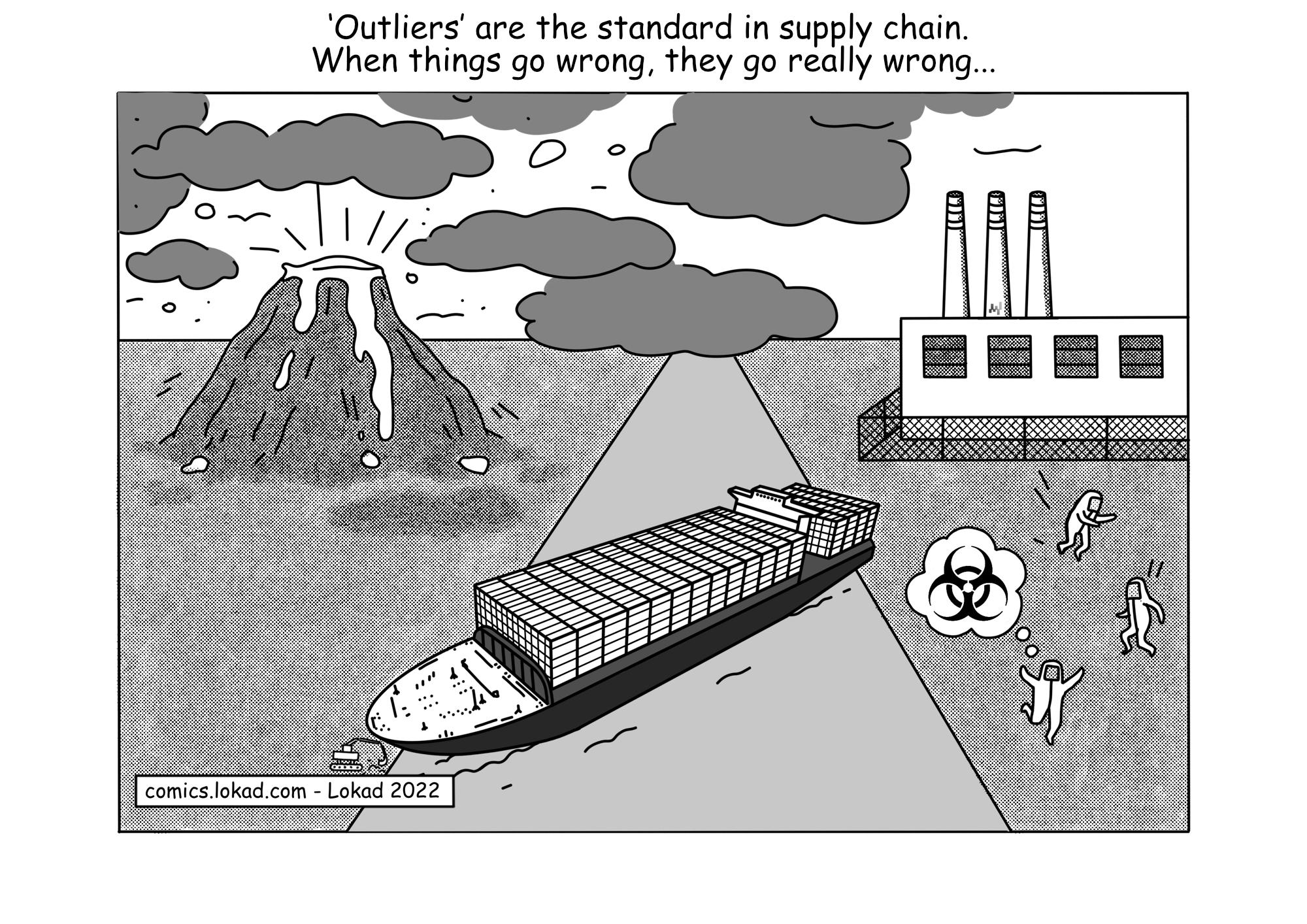 ‘Ausreißer' sind der Standard in Supply Chain. Wenn Dinge schiefgehen, gehen sie richtig schief...