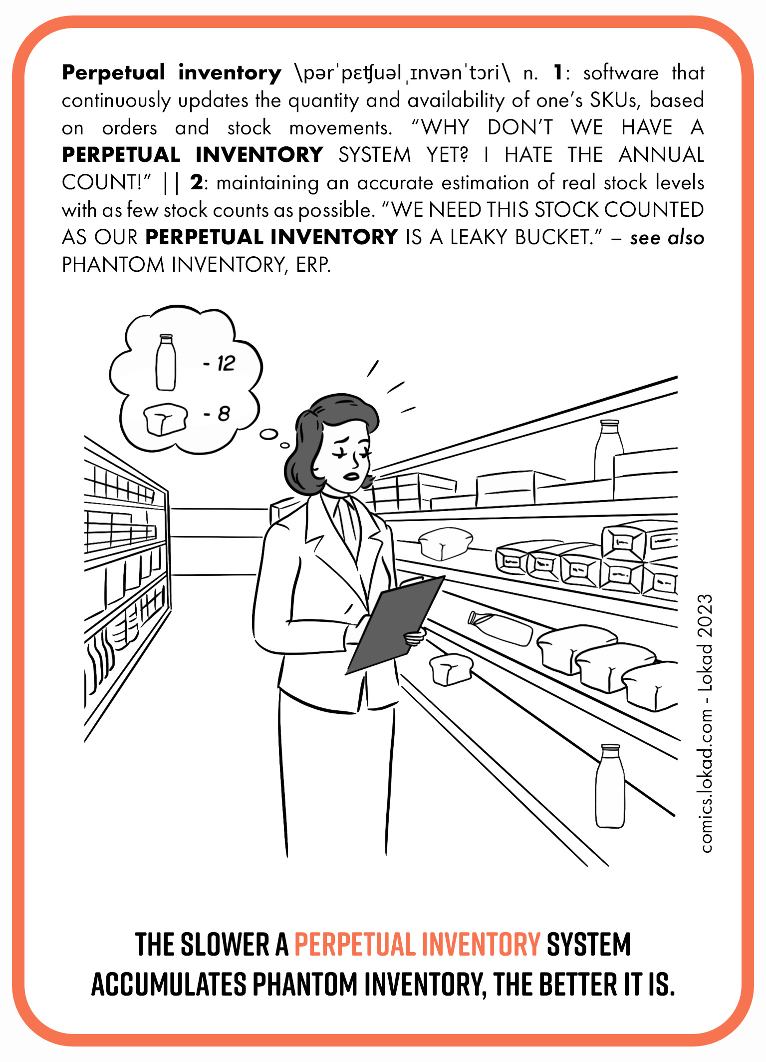 Supply chain flashcard on Perpetual inventory. Perpetual Inventory is a software that continuously updates SKUs quantities and availability based on orders and stock movements. It emphasizes the frustration with regular stock counts and the problems with inaccurate stock levels, referred to as 'phantom inventory.' The illustration shows a woman in a grocery aisle, thinking about discrepancies in stock levels, emphasizing the need for accurate real-time inventory tracking. The flashcard concludes that the slower a perpetual inventory system accumulates phantom inventory the better it is.
