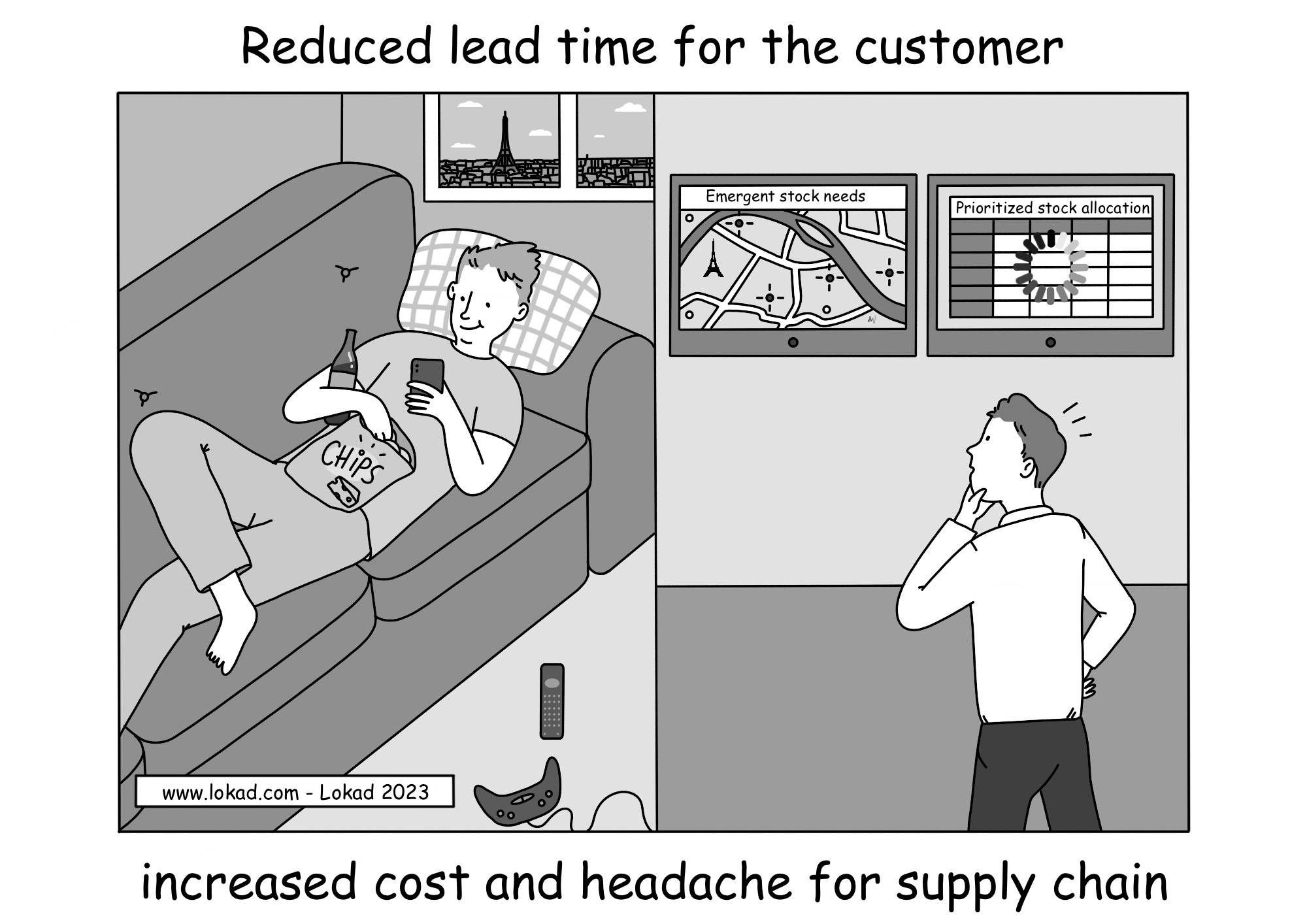 A supply chain comic by Lokad. Title: Reduced Lead Time for the Customer Increases Cost and Headache for Supply Chain. The comic presents two contrasting scenes. On the left, a man lounges on a couch with a bottle of beer and a pack of chips, ordering something via a mobile app. On the right, an inventory manager intensely observes two monitors. One displays a map of Paris, highlighting multiple stocking locations that are signaling a need for more stock. The other monitor shows a table of prioritized stock allocation currently undergoing recalculation.