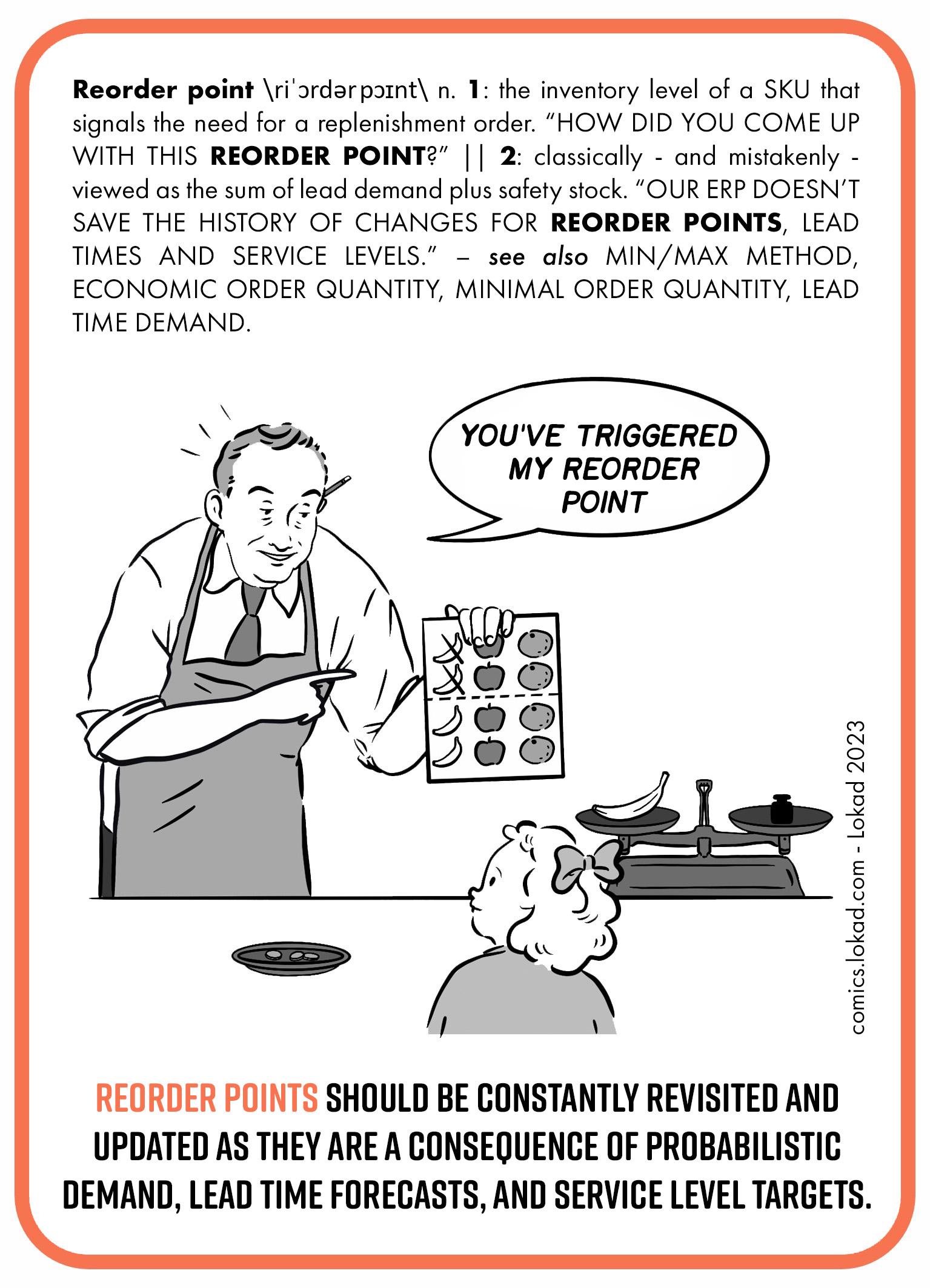 Reorder point