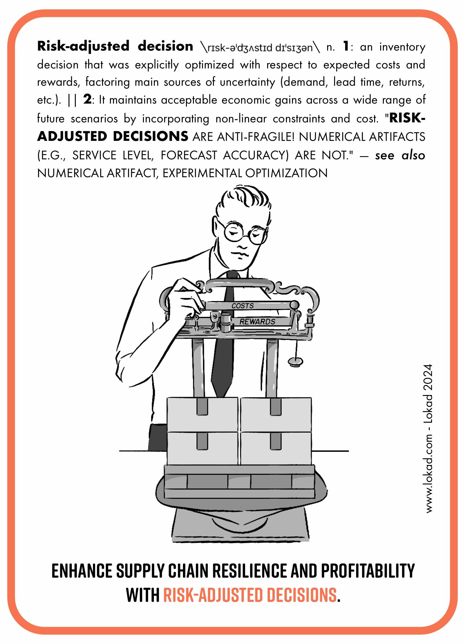 Supply chain flashcard zu risikoangepasster Entscheidung. Risikoangepasste Entscheidung ist eine Bestandsentscheidung, die für erwartete Kosten, Belohnungen und Unsicherheiten wie Nachfrage und Lieferzeit optimiert wird. Sie gewährleistet akzeptable wirtschaftliche Gewinne in einer Vielzahl zukünftiger Szenarien, indem nicht-lineare Einschränkungen und Kosten einbezogen werden. Der Text betont, dass risikoangepasste Entscheidungen 'antifragil' sind und stellt sie kontrastierend zu 'numerischen Artefakten' wie Service-level und Prognosegenauigkeit dar. Das Bild zeigt einen Mann mit Brille, der eine Waage justiert, auf der einer Seite 'Kosten' und auf der anderen 'Belohnungen' steht, während unter der Waage Kisten gestapelt sind. Die untere Bildunterschrift lautet: 'Steigern Sie die Resilienz und Rentabilität der supply chain mit risikoangepassten Entscheidungen.'