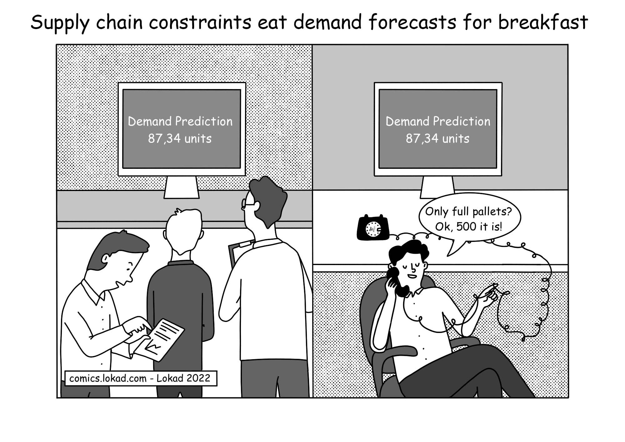 Las restricciones de supply chain se comen el demand forecast para el desayuno