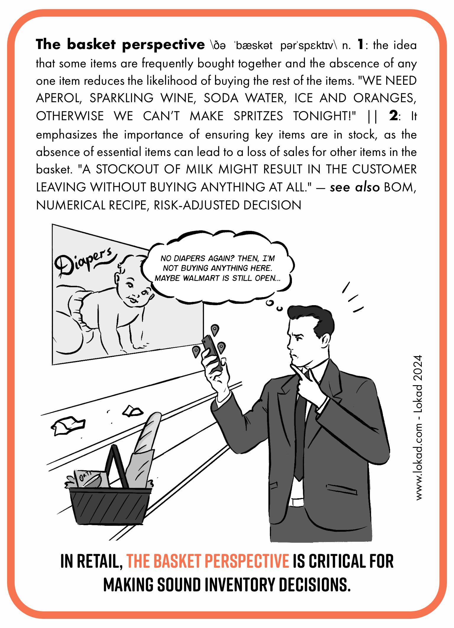 Supply chain-Flashcard zur Warenkorb-Perspektive. Die Warenkorb-Perspektive ist die Vorstellung, dass manche Artikel häufig zusammen gekauft werden und das Fehlen eines beliebigen Artikels die Wahrscheinlichkeit verringert, die übrigen Artikel zu kaufen. Sie hebt die Bedeutung hervor, dass Schlüsselartikel vorrätig sind, da das Fehlen wesentlicher Artikel zu Umsatzeinbußen bei anderen Artikeln im Warenkorb führen kann. Die Flashcard zeigt einen Mann im Anzug, der in der Nähe eines leeren Windelregals steht und verzweifelt auf sein Telefon schaut. Der Mann denkt: 'Schon wieder Windeln? Dann kaufe ich hier gar nichts. Vielleicht hat Walmart noch geöffnet….' Unter der Illustration steht die Bildunterschrift: 'Im Einzelhandel ist die Warenkorb-Perspektive entscheidend für fundierte Bestandsentscheidungen.'