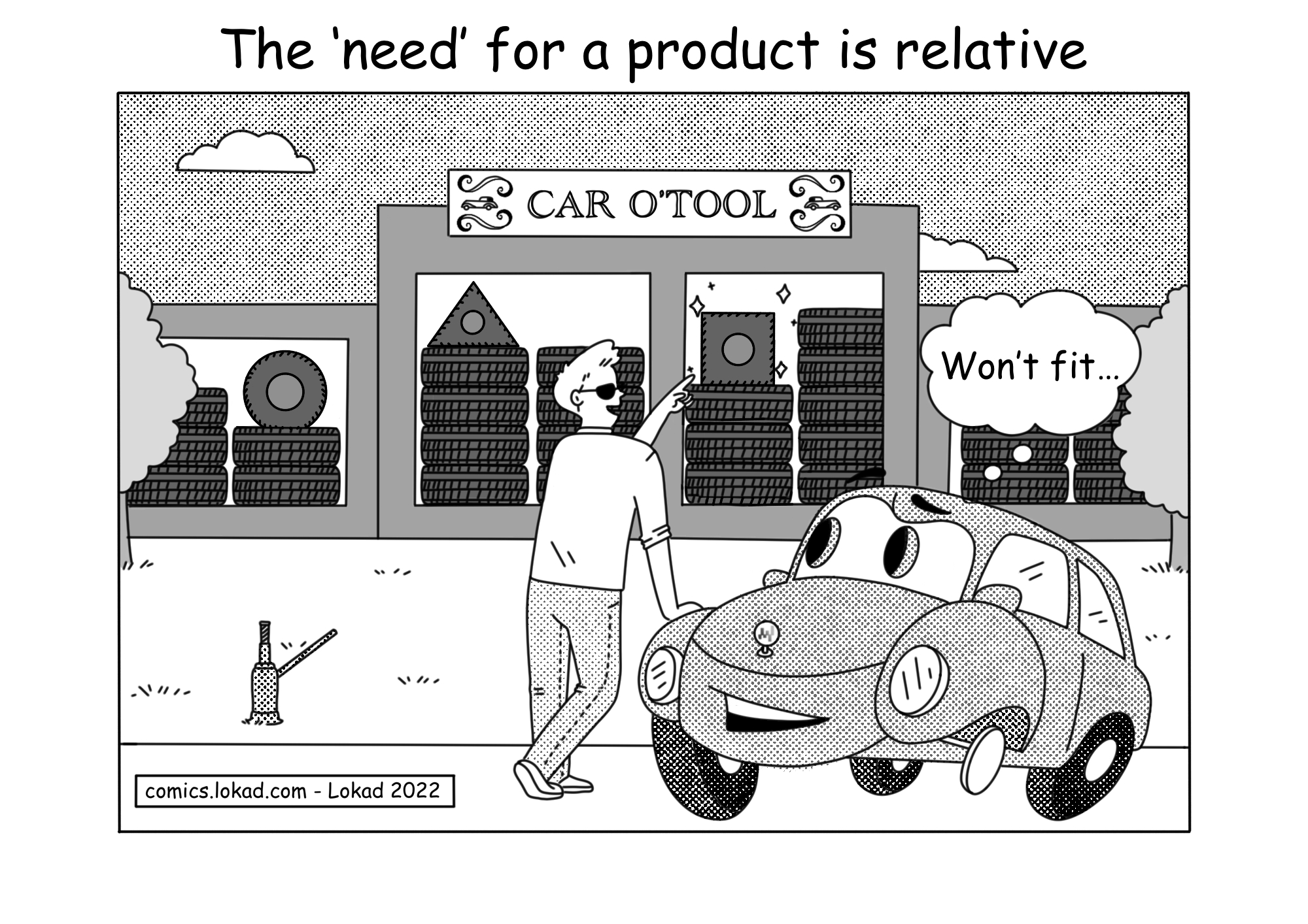 The ‘need’ for a product is relative.
