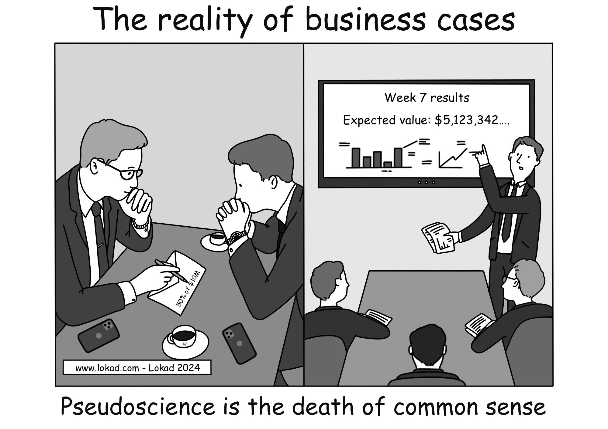 ロカドのサプライチェーンシリーズのコミックで、『ビジネスケースの現実』というタイトル。2つのシーンが描かれている。最初のシーンでは、2人の幹部がコーヒーを飲みながら封筒の裏面に大まかなケースを描いている。彼らの見積もりは$10Mの50％、すなわち$5Mである。2番目のシーンは、数週間にわたる取り組みの結果、期待値が非常に正確に$5,123,342と見積もられた会議室を示している。コミックの最後には『疑似科学は常識の死である』と書かれている。