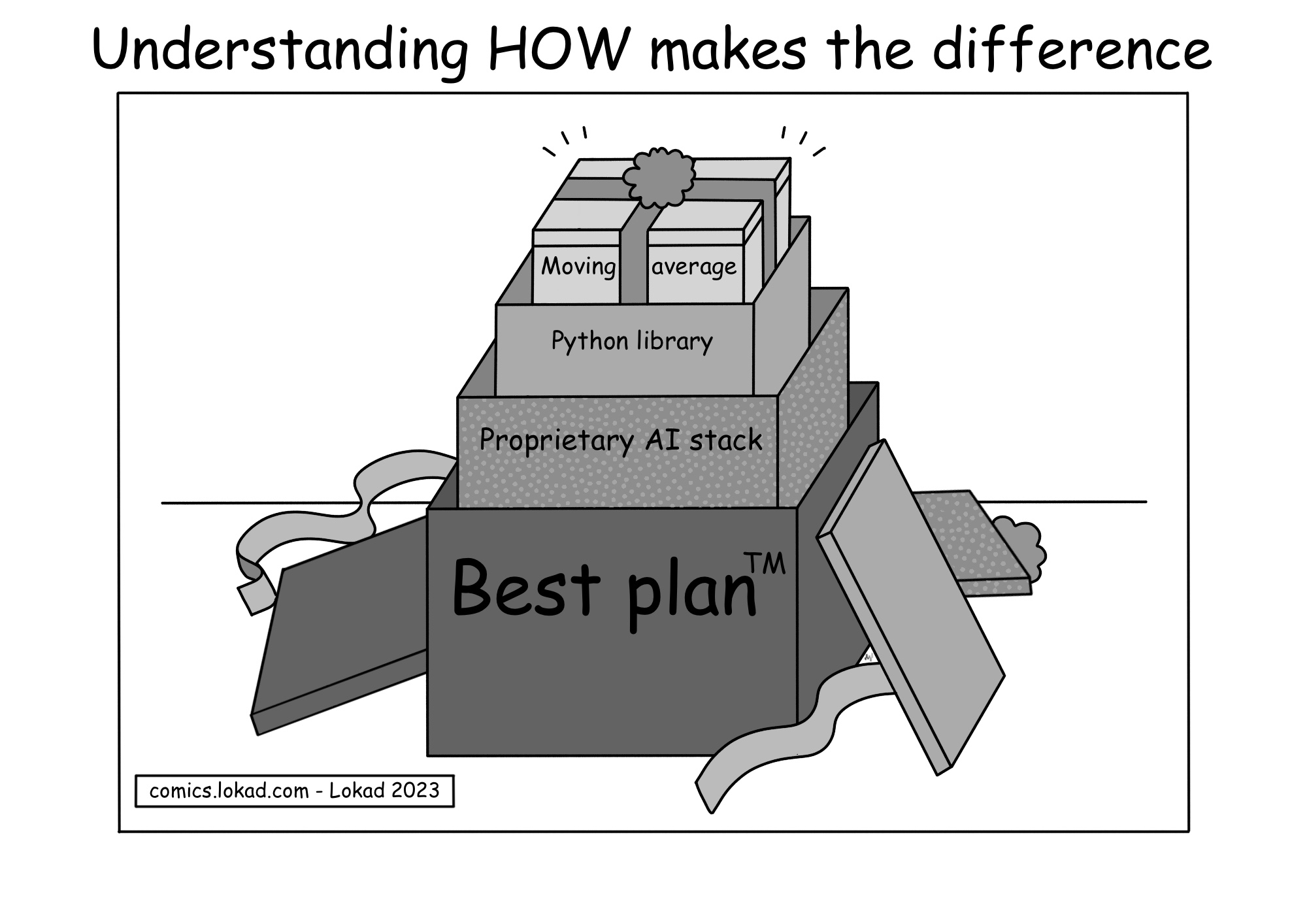 Comprendre COMMENT fait la différence