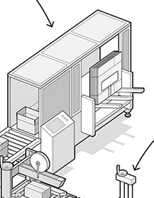 箱形成機