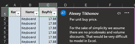 Explanatory note for Buy Price