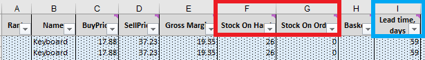 在庫（列F）と発注在庫（列G）
