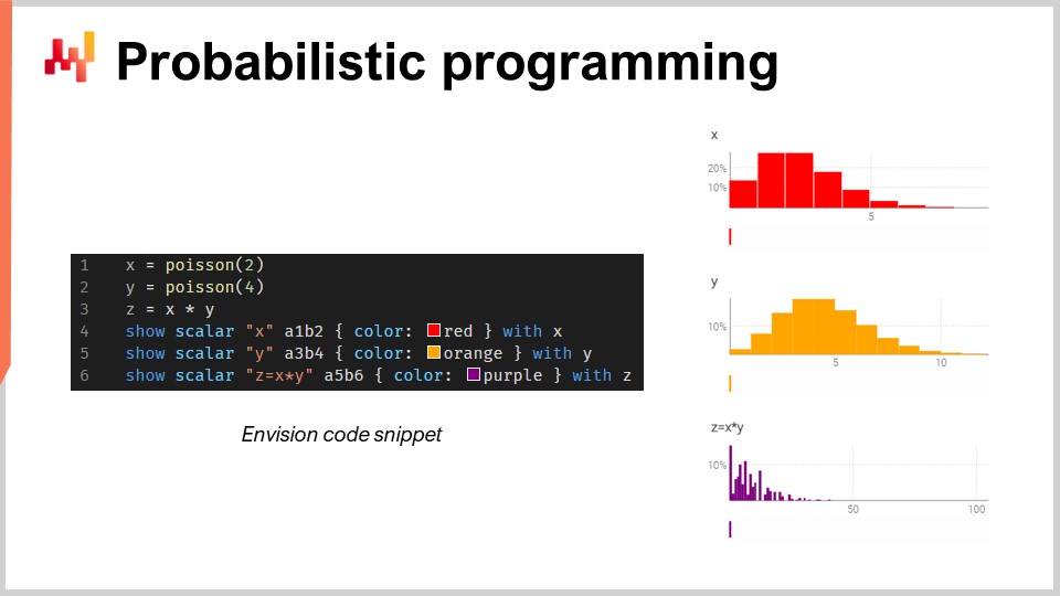 programming-paradigms-as-supply-chain-theory