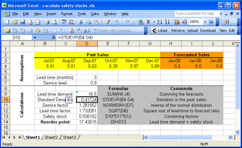 Une feuille Excel illustrant la formule du stock de sécurité.