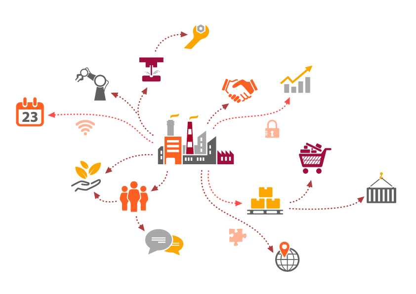 Graphique abstrait illustrant la complexité d'une supply chain