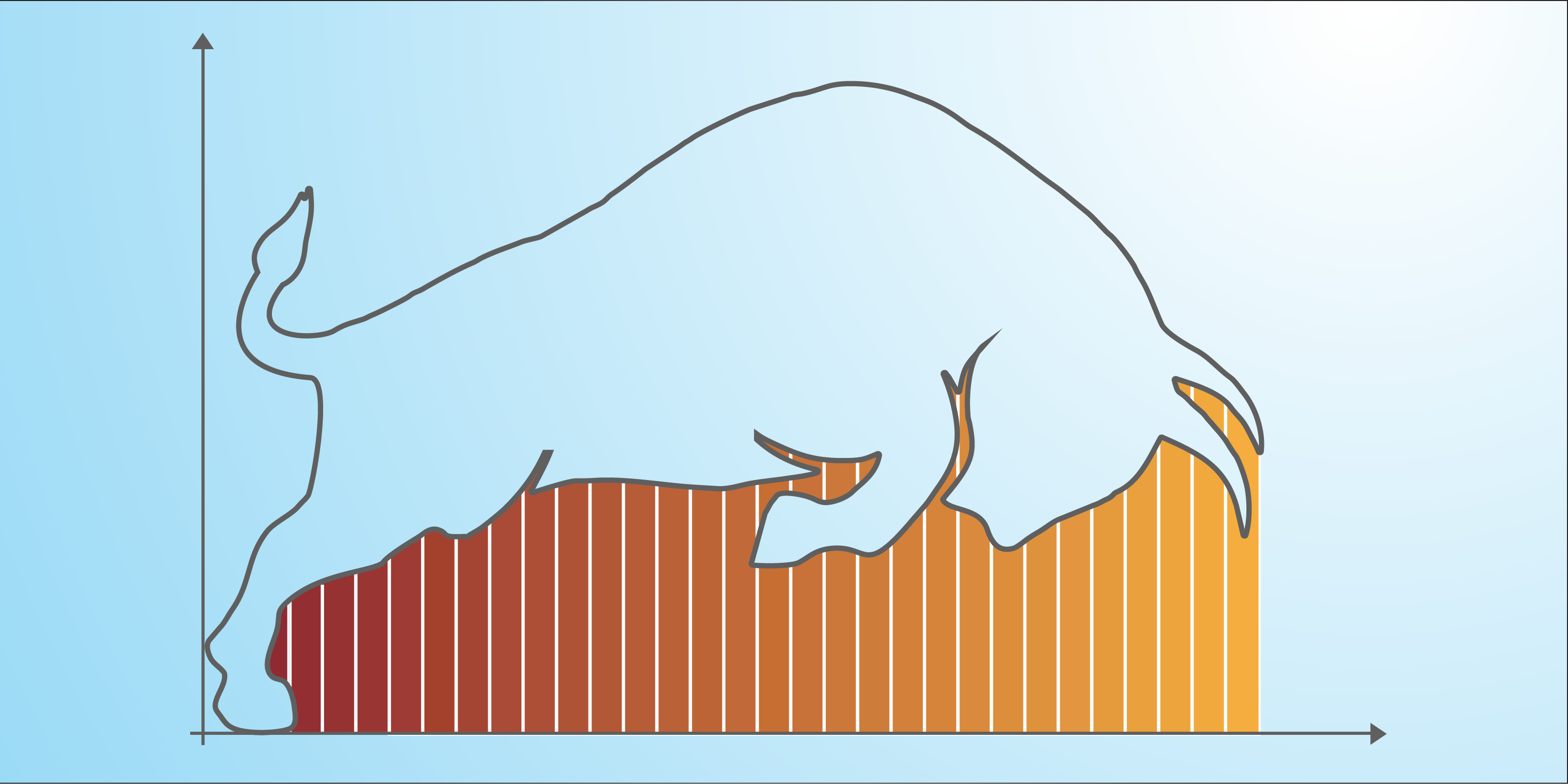 the-bullwhip-effect