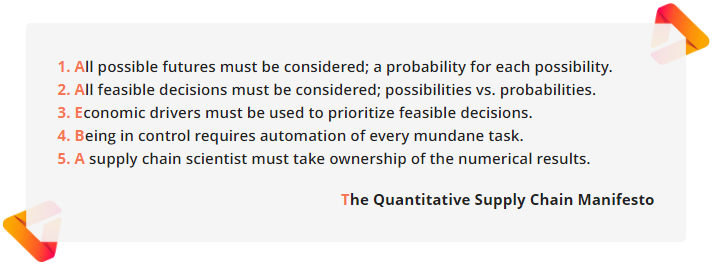 The Supply Chain Manifesto, summarize the core principles that guide Lokad’s approach to supply chain optimization.