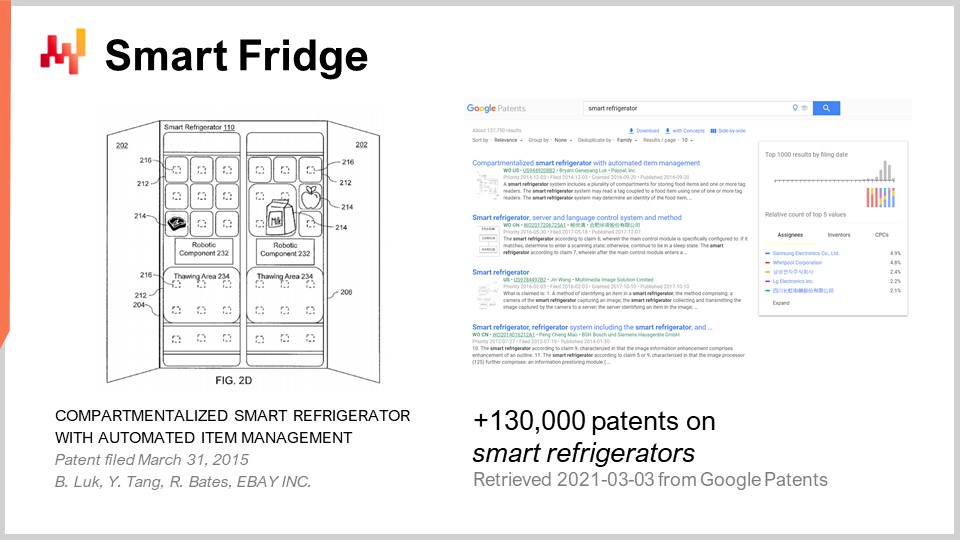 Slide 2