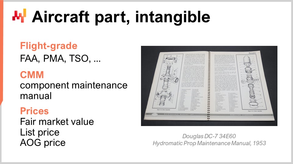 Slide 12