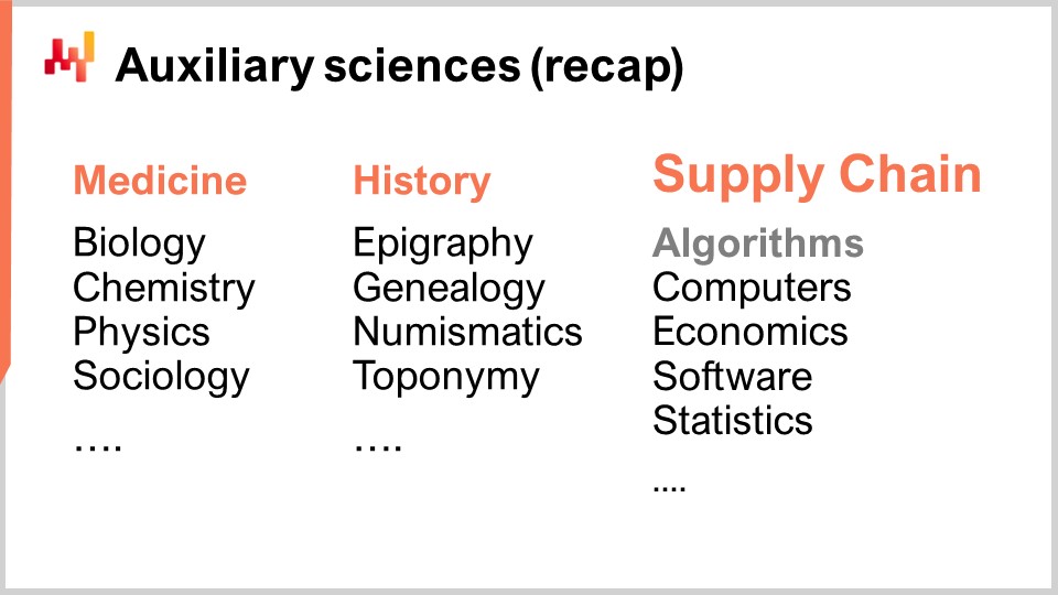 Slide 6