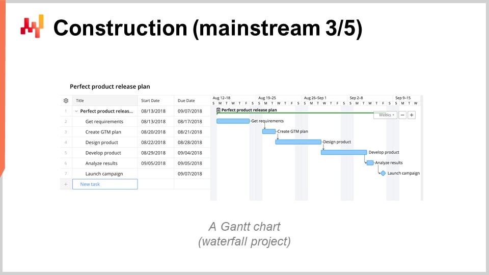 Slide 8