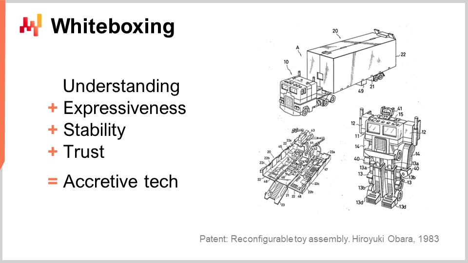 Slide 19