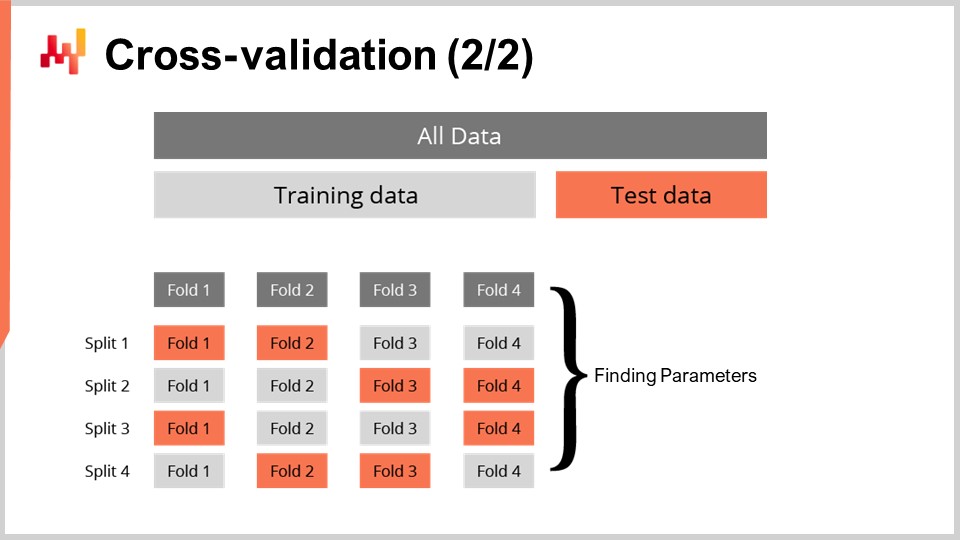 Slide 11