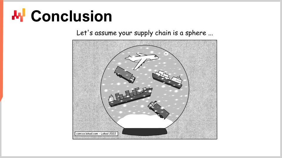 Slide 29